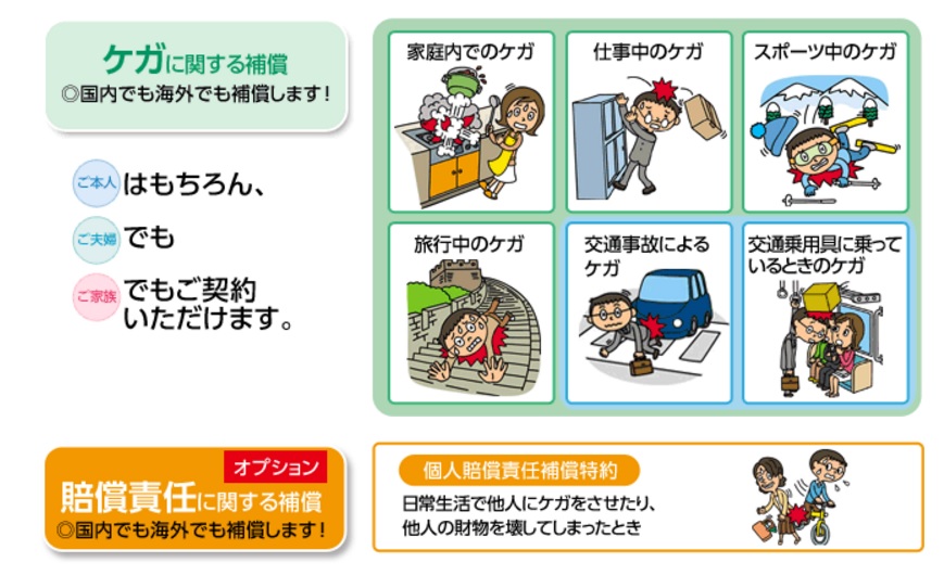 傷害予防とは – 傷害 読み方 – UNGM